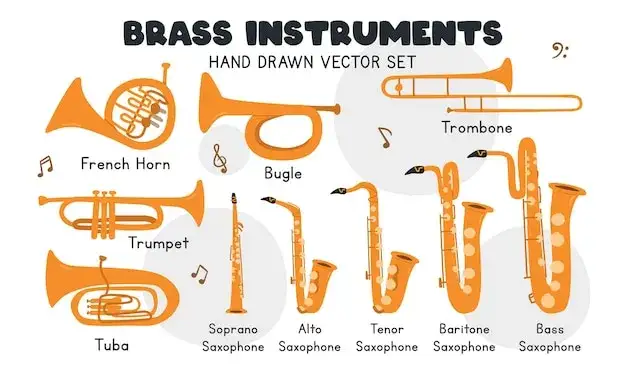 różne instrumenty dęte blaszane