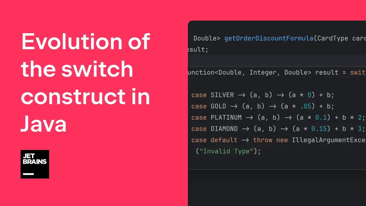 Ewolucja switch expression w Javie: kod obliczający rabat w zależności od typu karty.