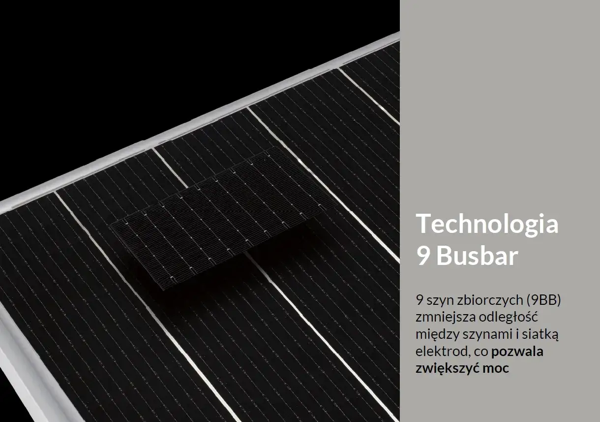 Panel fotowoltaiczny Jinko 450W z technologią 9 Busbar, zwiększającą moc.