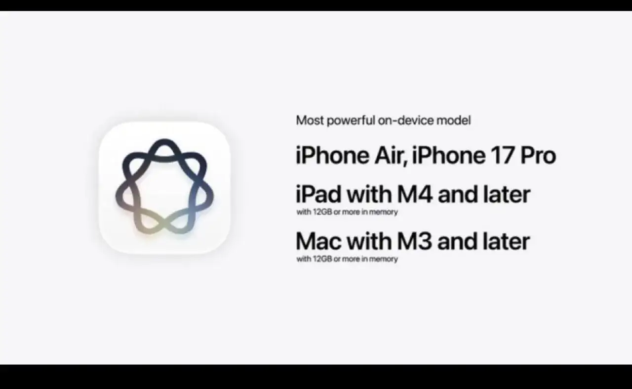 Najpotężniejszy model na urządzeniu: iPhone Air, iPhone 17 Pro z 12GB RAM, iPad z M4 i Mac z M3.