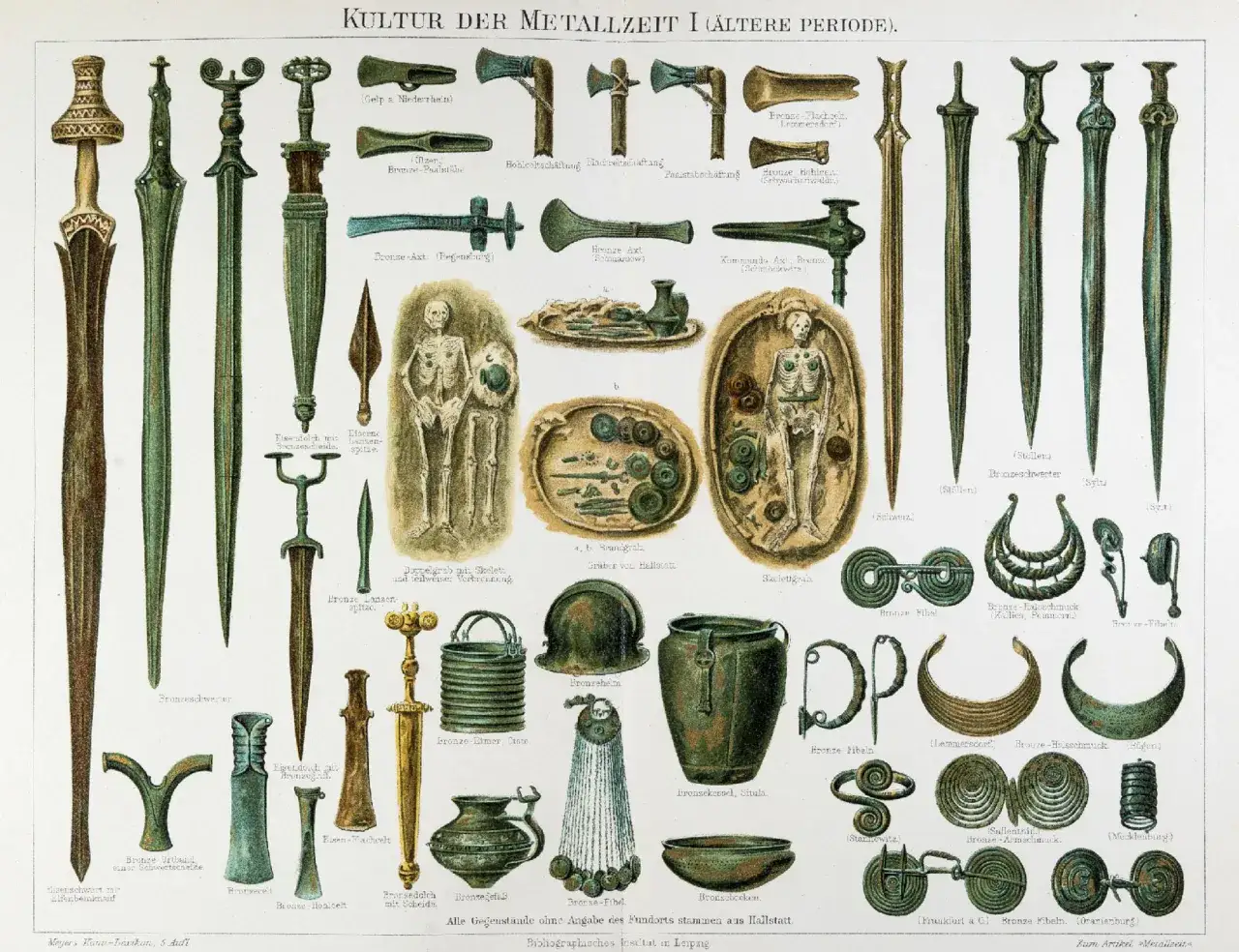 Colección de **herramientas de la edad de los metales**: espadas, hachas, puntas de lanza, fíbulas y vasijas de bronce y hierro, junto a enterramientos.