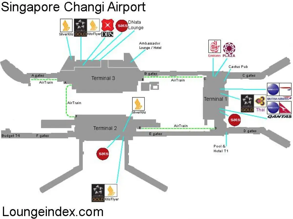 Plan lotniska w Singapurze Changi Airport, pokazujący terminale 1, 2 i 3, bramki, AirTrain oraz różne salony.