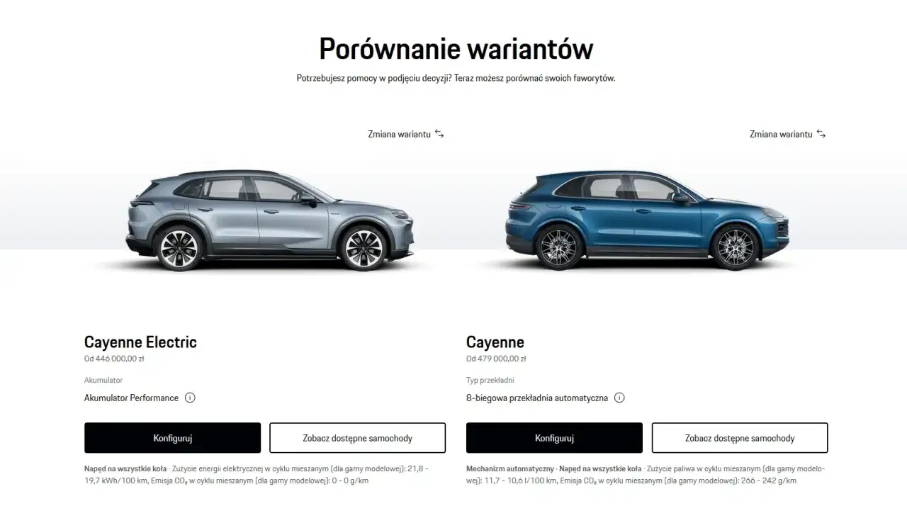Porównanie wariantów Porsche Cayenne 2025: elektryczny i hybrydowy.
