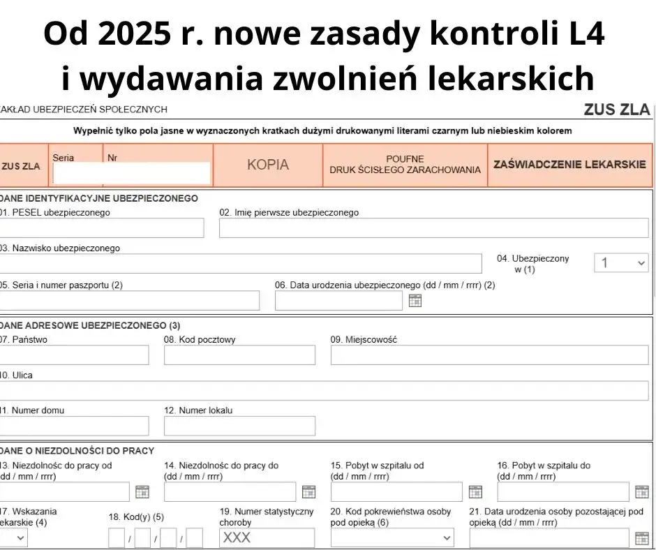 Kontrola ZUS na L4 dokumenty