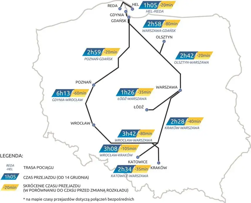 Mapa trasy Pendolino Gdynia Kraków