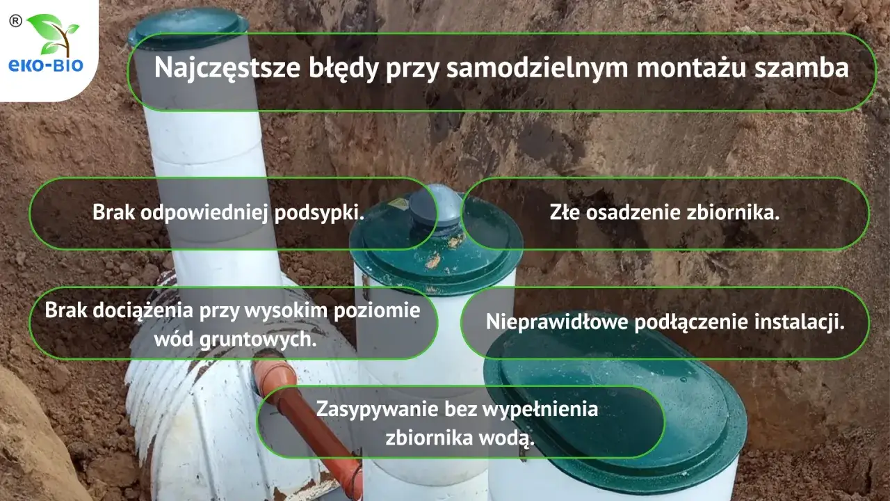 Montaż szamba plastikowego: błędy to brak podsypki, złe osadzenie, brak dociążenia przy wodach gruntowych, nieprawidłowe podłączenie i zasypywanie bez wypełnienia wodą.