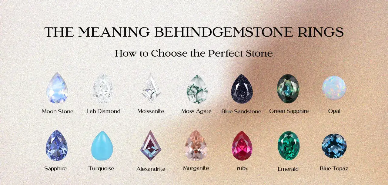 Discover the meanings behind gemstone rings. This guide showcases various stones like Moon Stone, Sapphire, and Emerald, helping you choose the perfect one.