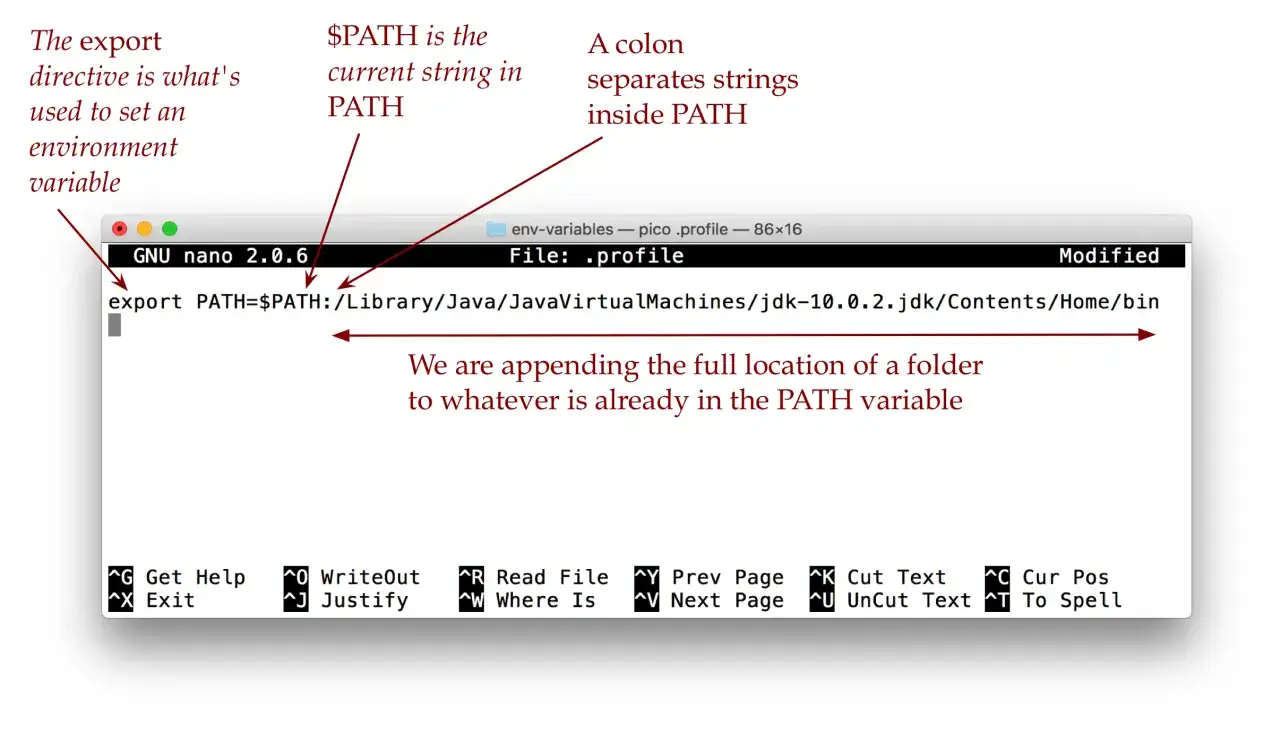Dans le terminal, on voit comment env. variable PATH est modifi&eacute;e pour inclure un nouveau chemin.