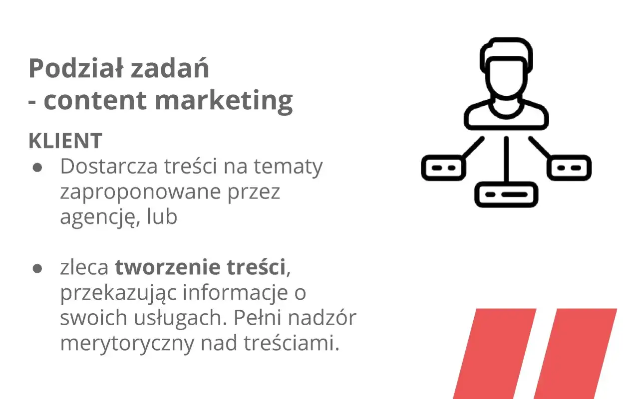 Klienci wsp&oacute;łtworzący treści