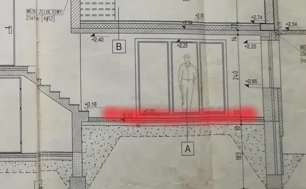 budynek kondygnacje schemat prawo budowlane