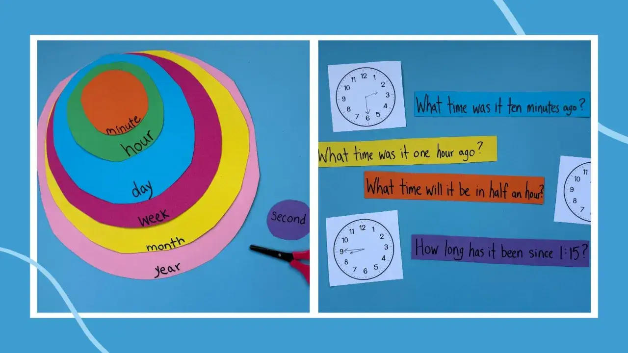 Cerchi concentrici con unit&agrave; di tempo (minuto, ora, giorno, settimana, mese, anno) e orologi con domande su come si dice ore in inglese.