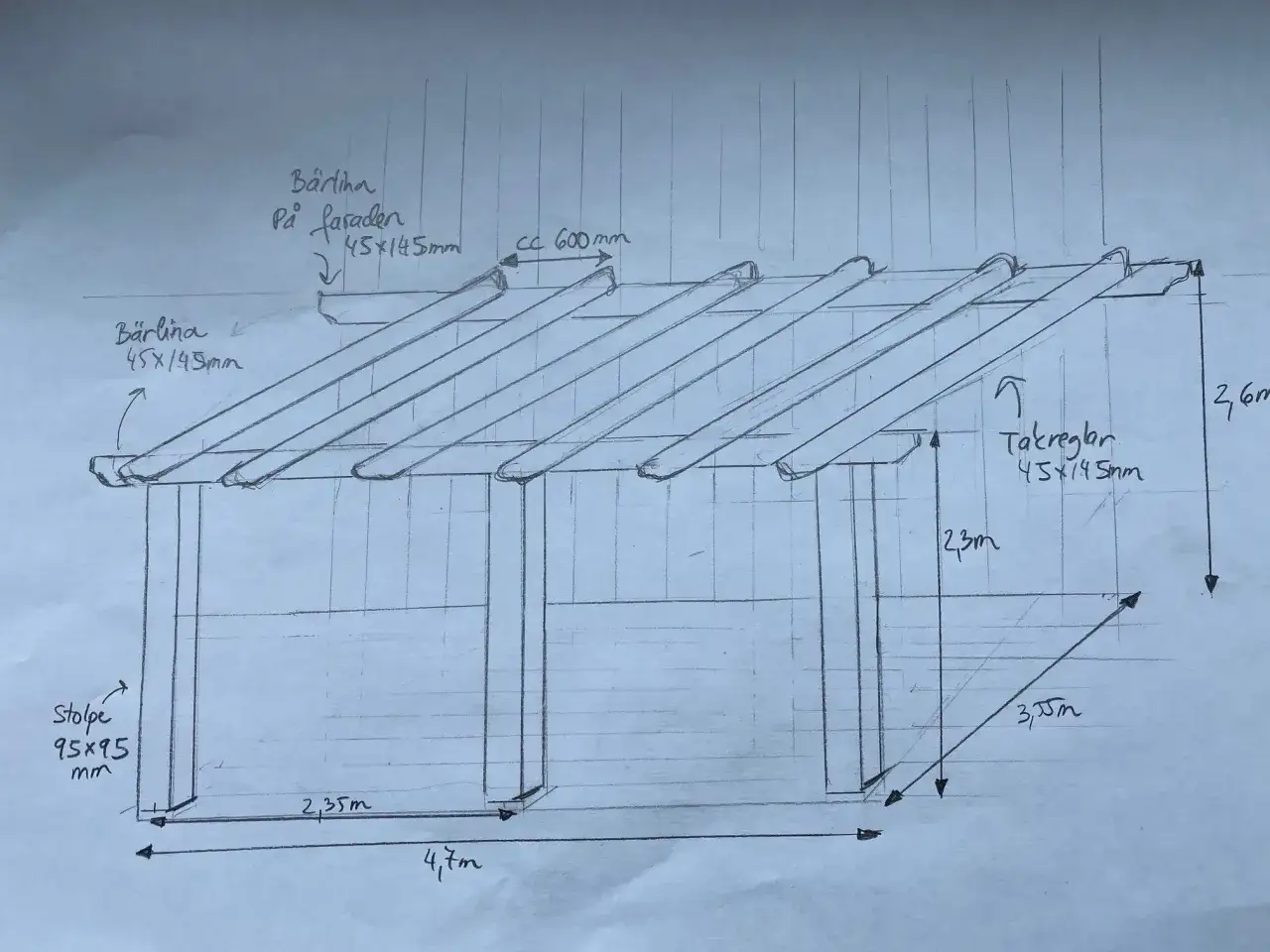 En skiss visar en pergola med mått. Stolparna är 95x95 mm, bärlinorna 45x145 mm och takreglarna 45x145 mm. Pergola ritning med mått 4,7m x 2,35m.