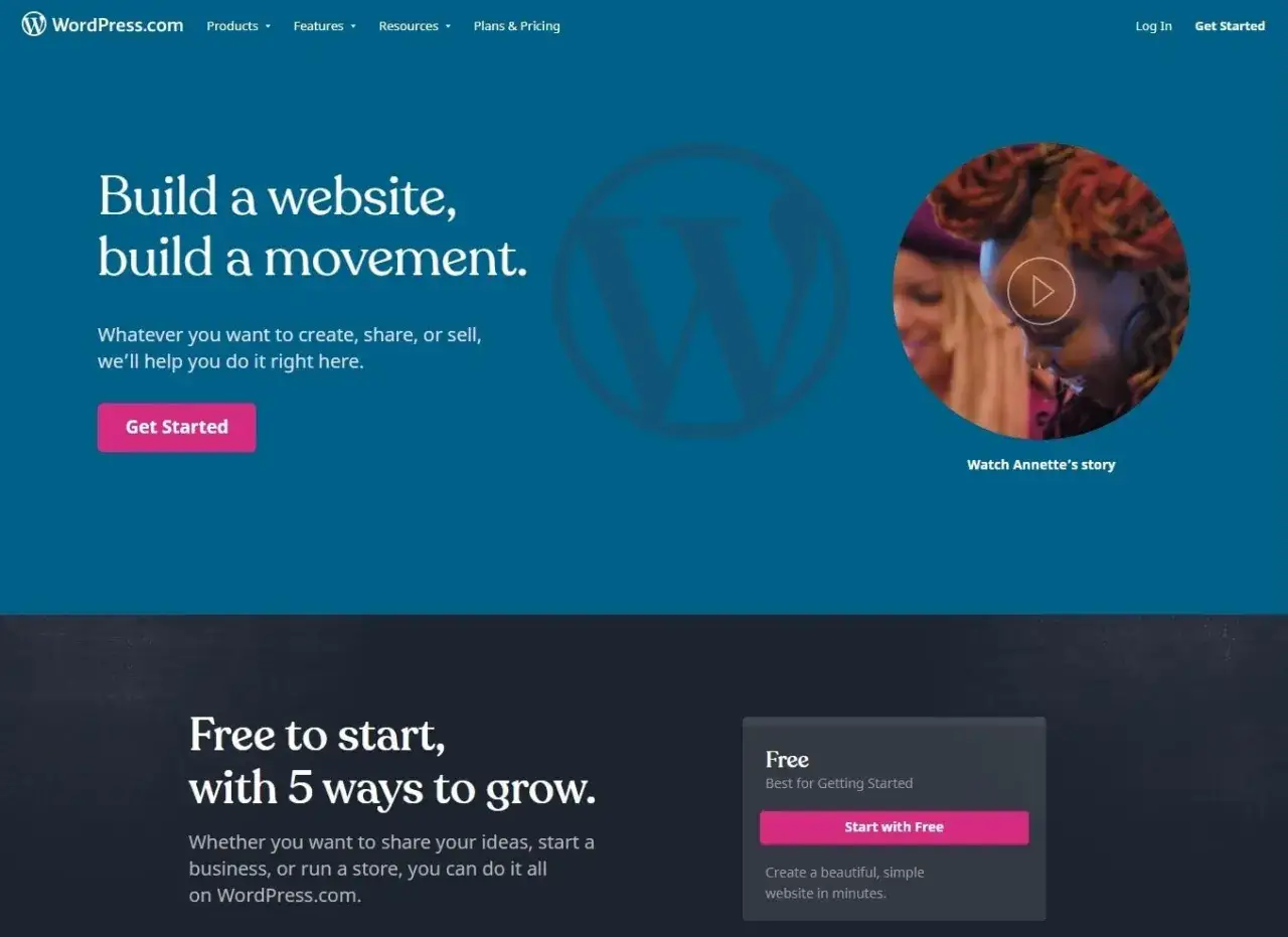 Strona WordPress.com zachęca do budowania ruchu i tworzenia stron, w tym sklep&oacute;w. Oferuje darmowy start i 5 sposob&oacute;w na rozw&oacute;j.