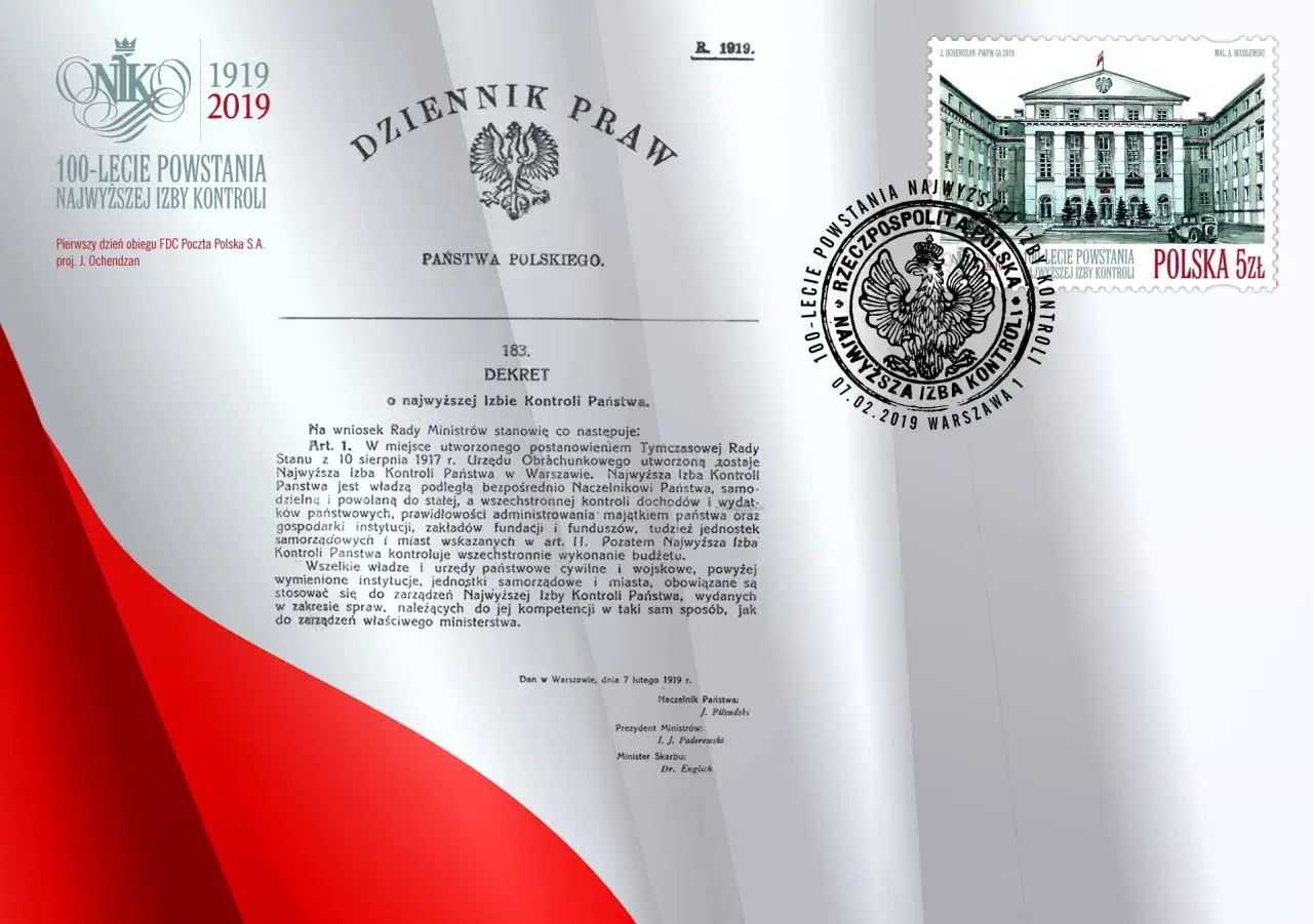 Najwyższa Izba Kontroli dokumenty prawo