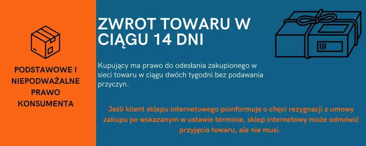 Zwrot towaru w ciągu 14 dni. Kupujący ma prawo do zwrotu, ale kto ponosi koszty zwrotu towaru, zależy od umowy.