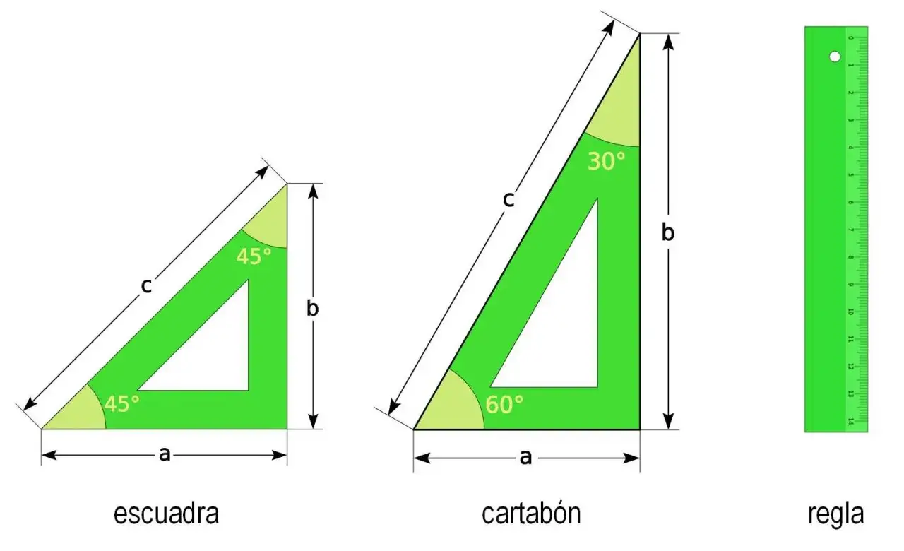 Dos escuadras de dibujo, una de 45&deg; y otra de 30&deg;-60&deg;, junto a una regla.