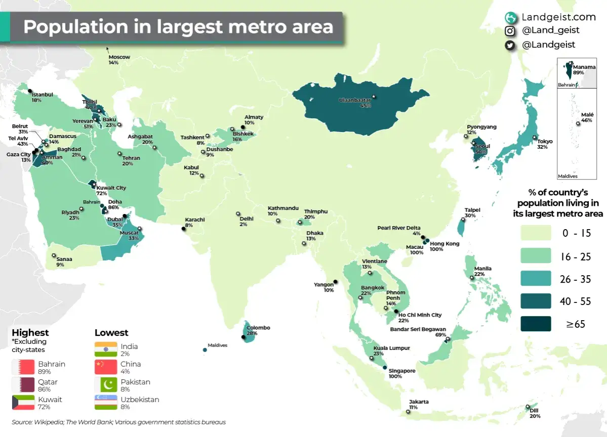 Mapa pokazuje największe miasta w Azji i procent ludności kraju mieszkającej w ich obszarach metropolitalnych.