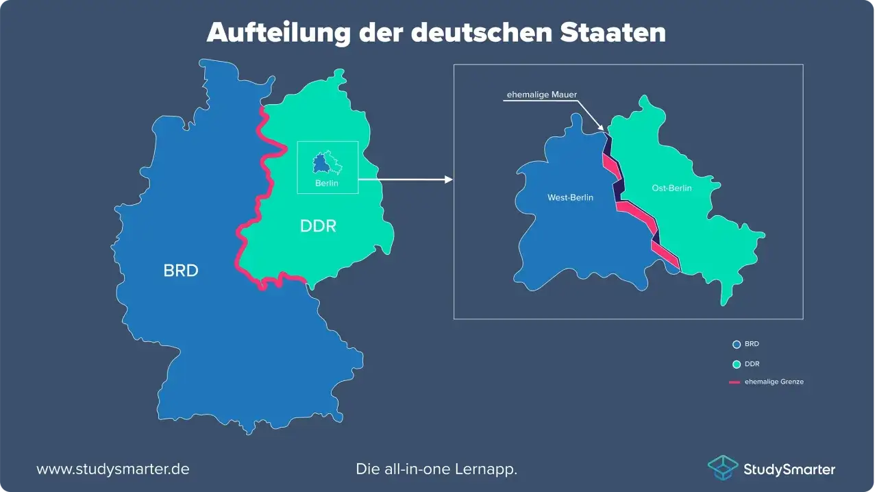 Karte zeigt die Teilung Deutschlands in BRD und DDR, ein Symbol des kalten Krieges. Berlin ist geteilt durch die ehemalige Mauer.