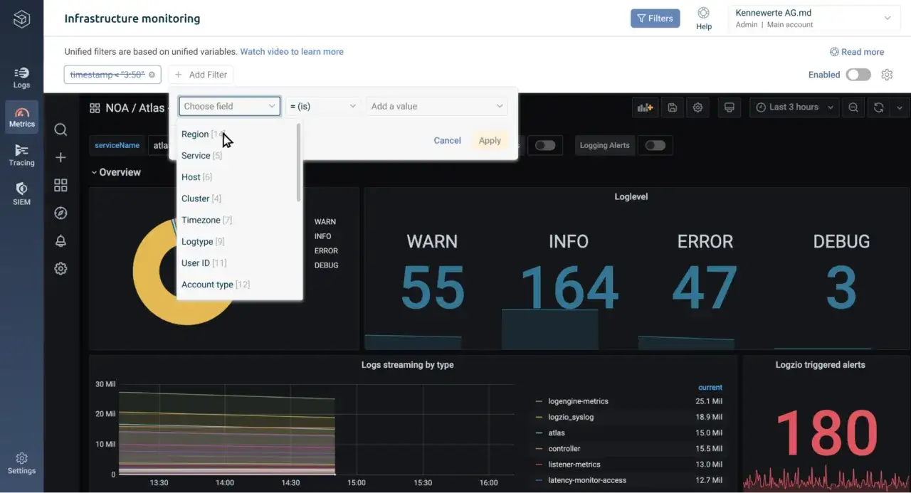 Dashboard for cloud based application monitoring shows logs, metrics, and alerts. A filter menu is open, allowing selection of fields like Region, Service, or Host.