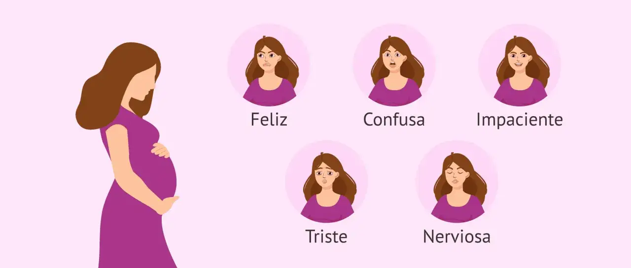 Mujer embarazada con vientre prominente, mostrando diversas emociones: feliz, confusa, impaciente, triste y nerviosa. El cansancio extremo es común en el embarazo primer trimestre.