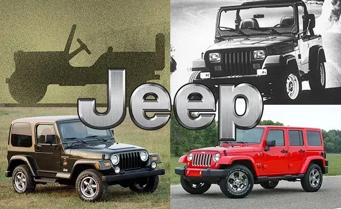 Jeep Wrangler generacje porównanie