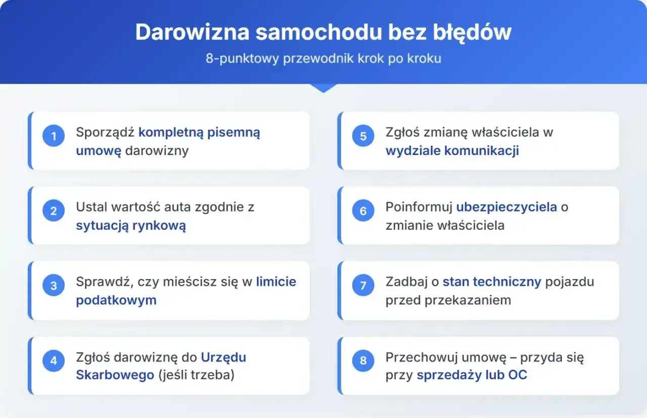 Przewodnik po darowiźnie samochodu: od umowy po zgłoszenie w urzędzie. 8 krok&oacute;w do prawidłowego przekazania pojazdu.