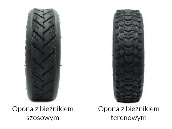 Zdjęcie Jakie ciśnienie w oponach hulajnogi zapewni bezpieczeństwo i komfort?