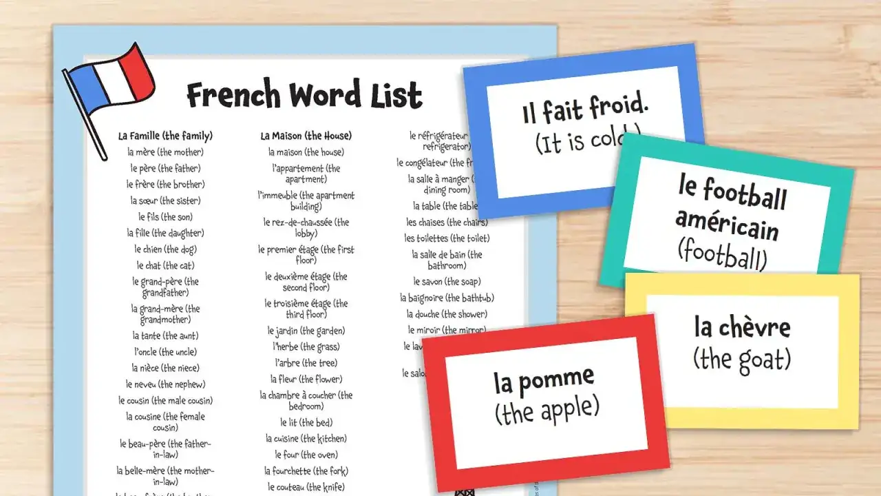 Lista de palabras t&iacute;picas en franc&eacute;s: 