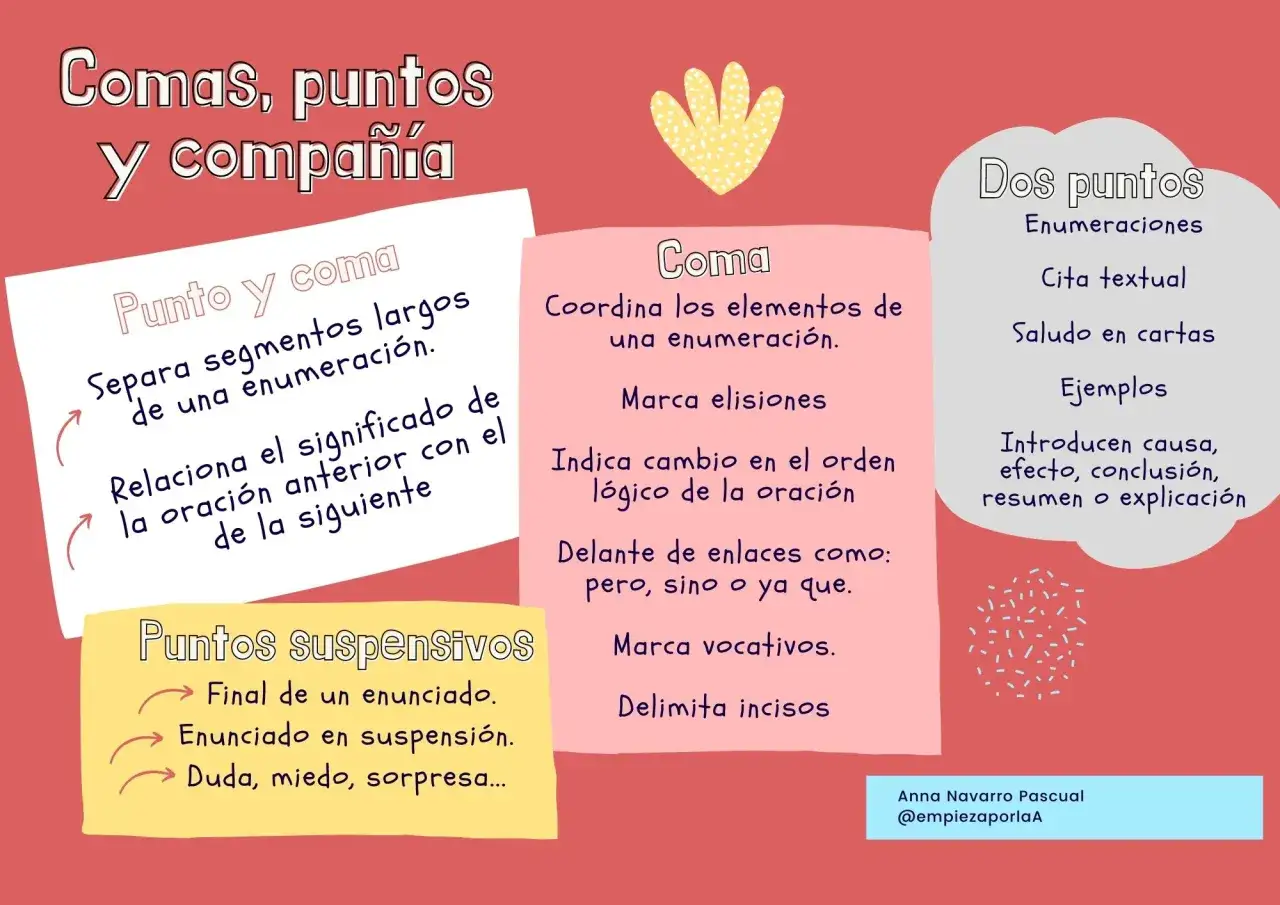 El punto y coma sirve para separar segmentos largos de una enumeraci&oacute;n o relacionar el significado de oraciones.