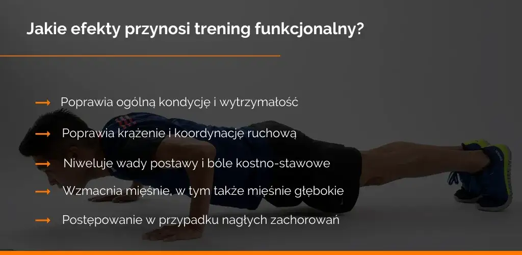 Przykładowe ćwiczenia treningu funkcjonalnego