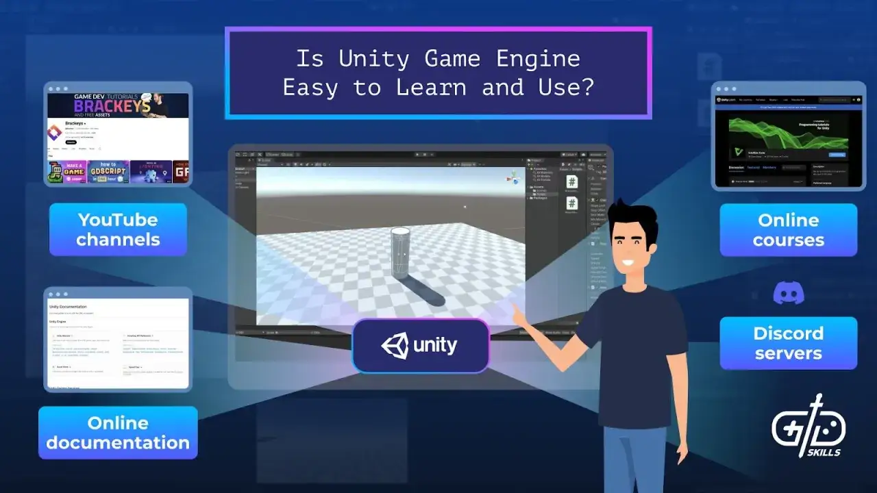 Grafika pokazuje, jak łatwo zacząć przygodę z **unity silnik** dzięki tutorialom, kursom online i dokumentacji.