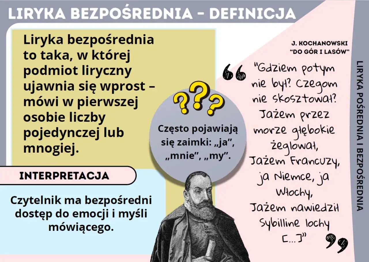 Liryka bezpośrednia ujawnia podmiot liryczny w pierwszej osobie, np. 