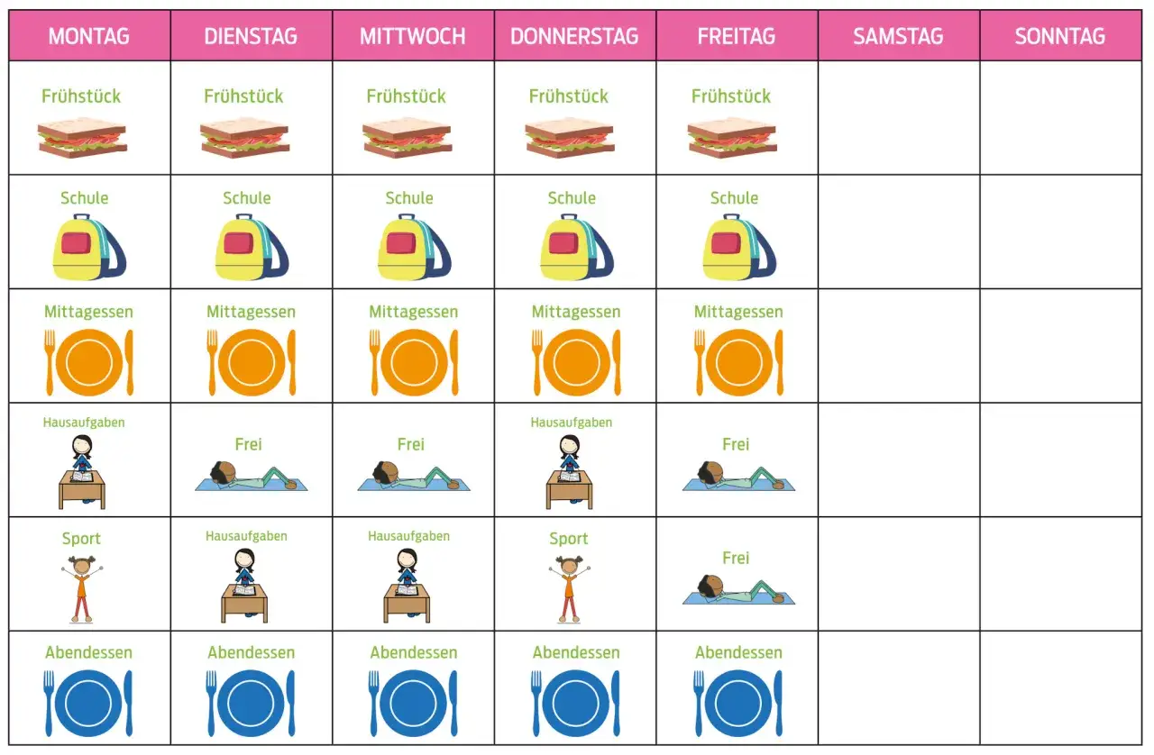 Wochenplan Kita: Frühstück, Schule, Mittagessen, Hausaufgaben, Sport und Abendessen für jeden Tag.