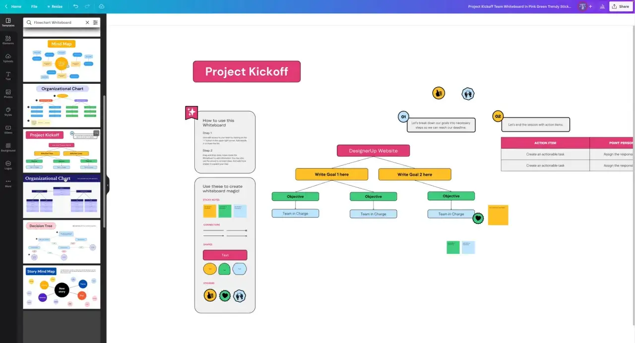 Projekt Kickoff w programie Canva, z podziałem na cele, zadania i odpowiedzialne osoby.