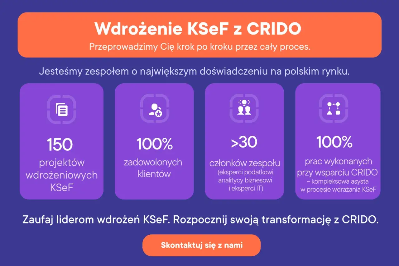 CRIDO przeprowadza wdrożenia KSeF od lat. 150 projektów, 100% zadowolonych klientów, ponad 30 ekspertów. Zaufaj liderom wdrożeń KSeF.