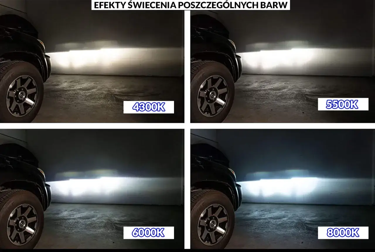 Por&oacute;wnanie barw światła żarnik&oacute;w ksenonowych D1S 4300K vs 5000K vs 6000K