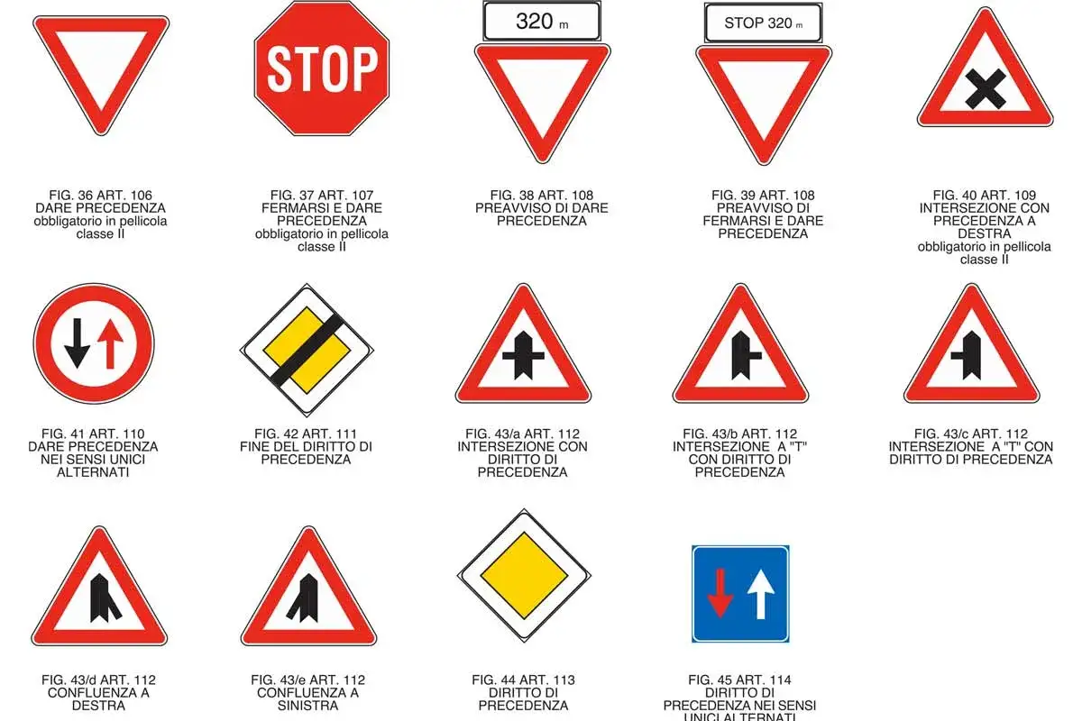 Illustrazione di segnali stradali italiani relativi alla precedenza, un'arte per la sicurezza.