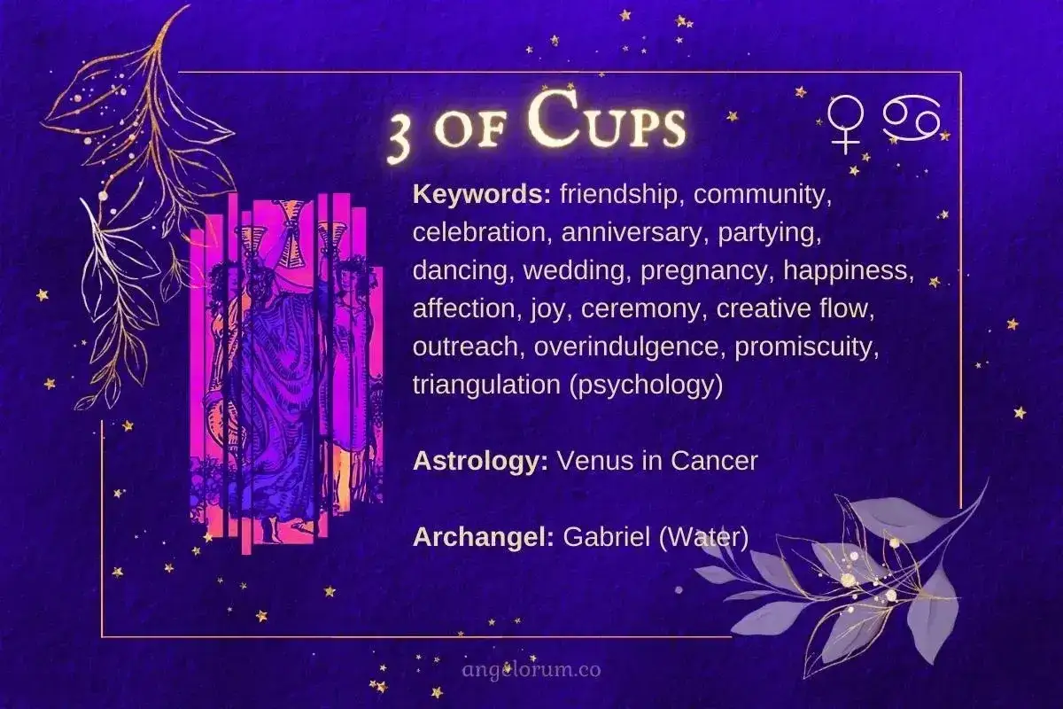 Trzy kielichy tarot symbolizują radość, wspólnotę i świętowanie. Karta ta zapowiada szczęśliwe spotkania i celebracje.