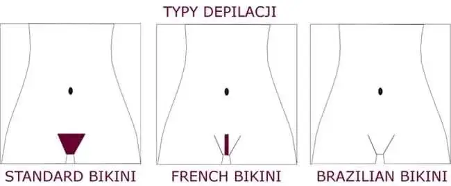 cennik depilacji woskiem różne partie ciała