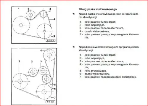 Audi A4 B5 schemat prowadzenia paska alternatora 1.9 TDI 1.8T