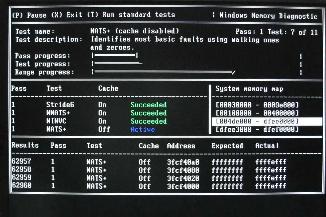 Jak sprawdzić ile mam RAM? Wyniki testu pamięci Windows pokazują postęp i mapę pamięci.