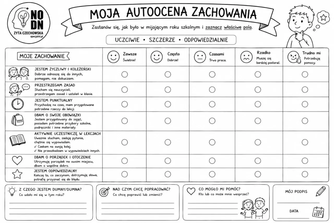 Moja autoocena zachowania: kim jestem? Uczeń ocenia swoje zachowanie w szkole, zaznaczając pola od