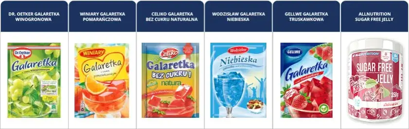 galaretka płynna i stężała porównanie