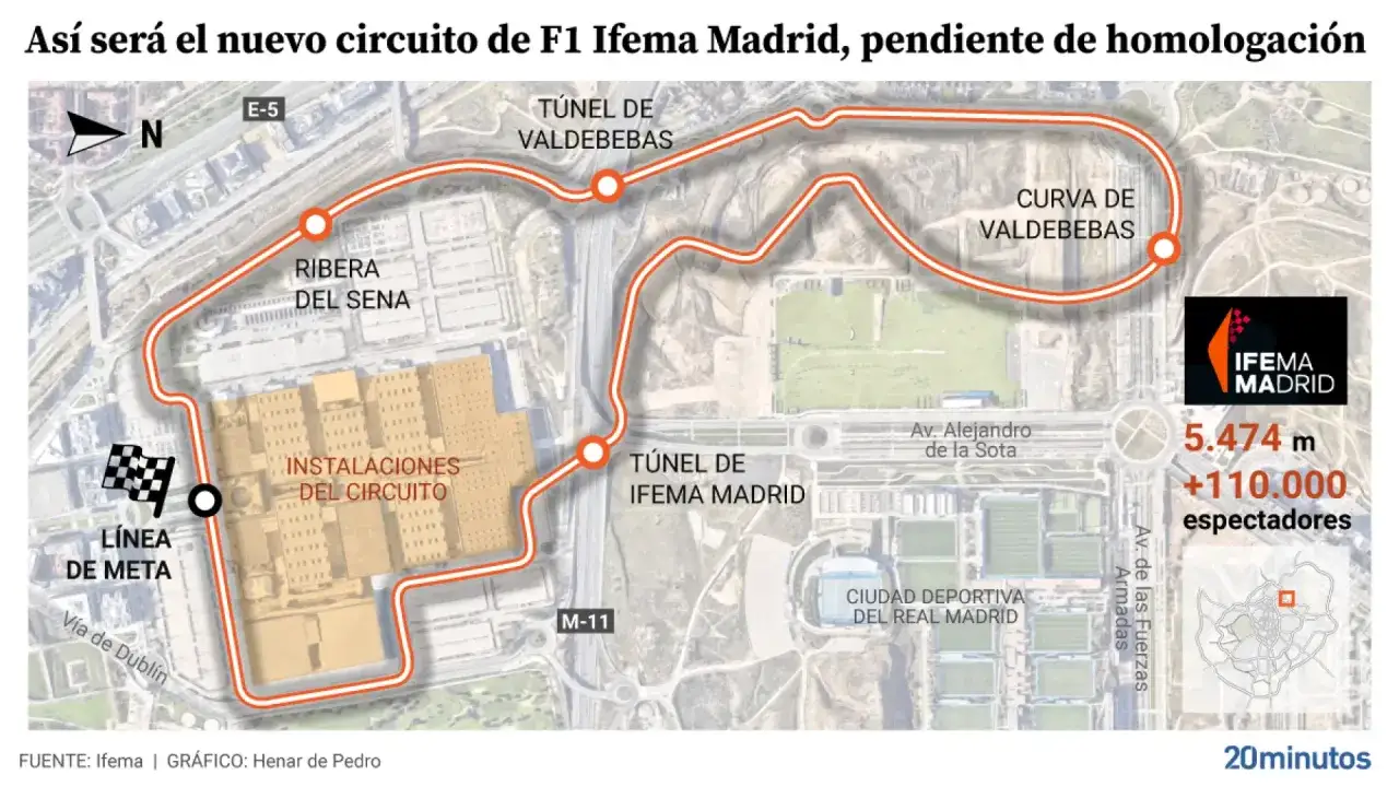 Mapa del nuevo circuito de F1 en Madrid, con t&uacute;neles, curvas y la l&iacute;nea de meta. Los circuitos F1 de IFEMA Madrid prometen emoci&oacute;n.