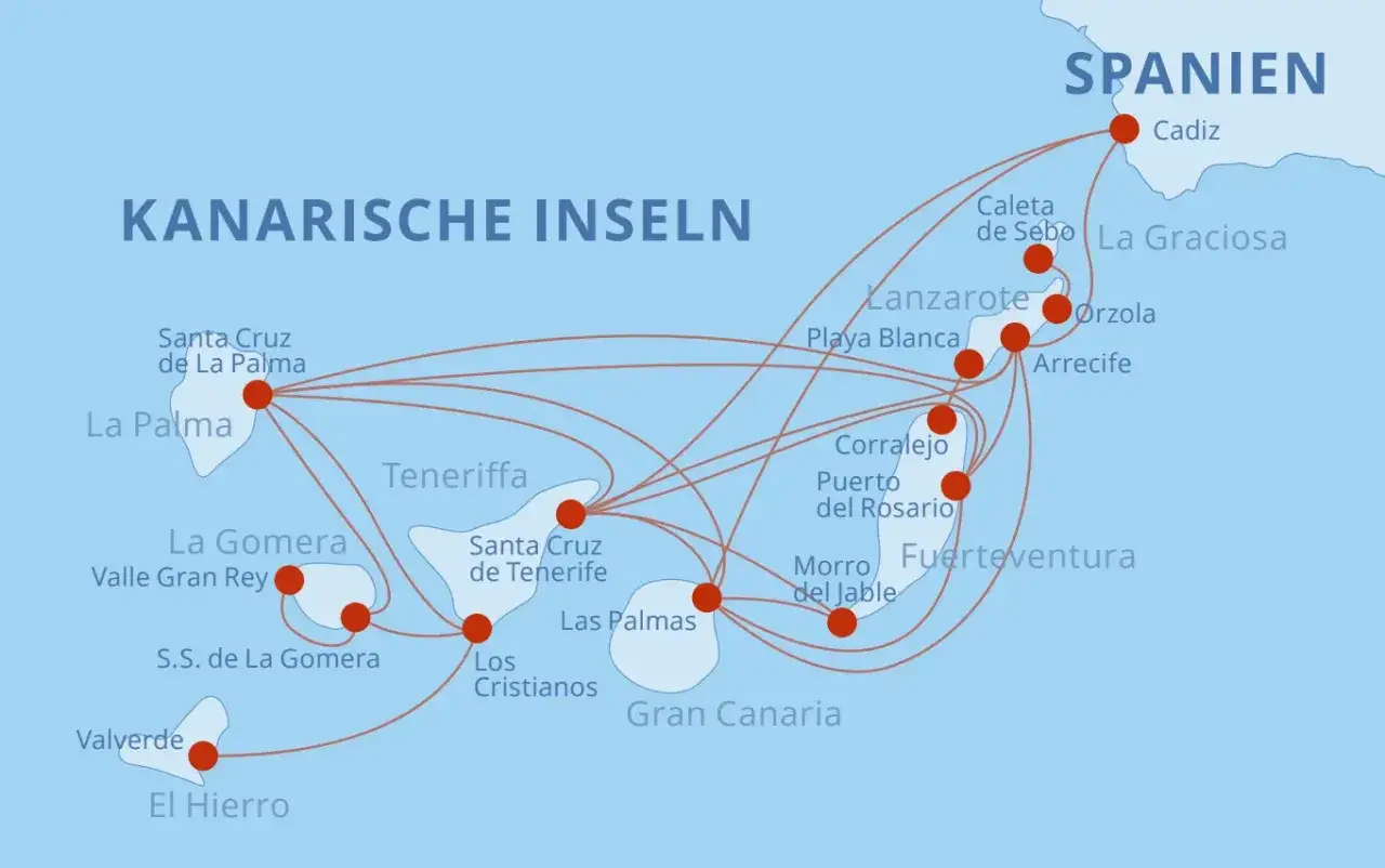 Karte der Kanarischen Inseln mit F&auml;hrverbindungen, ideal f&uuml;r Ihren Kanaren Urlaub. Zeigt La Palma, Teneriffa, Gran Canaria, Fuerteventura, Lanzarote, La Gomera und El Hierro.