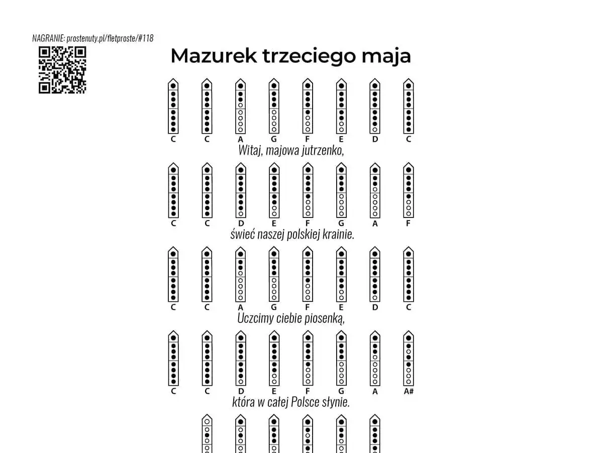 Pszczółka Maja nuty do 