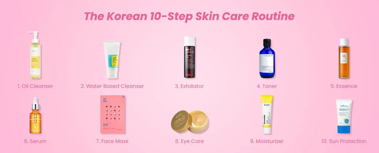 Layering Hautpflege Routine