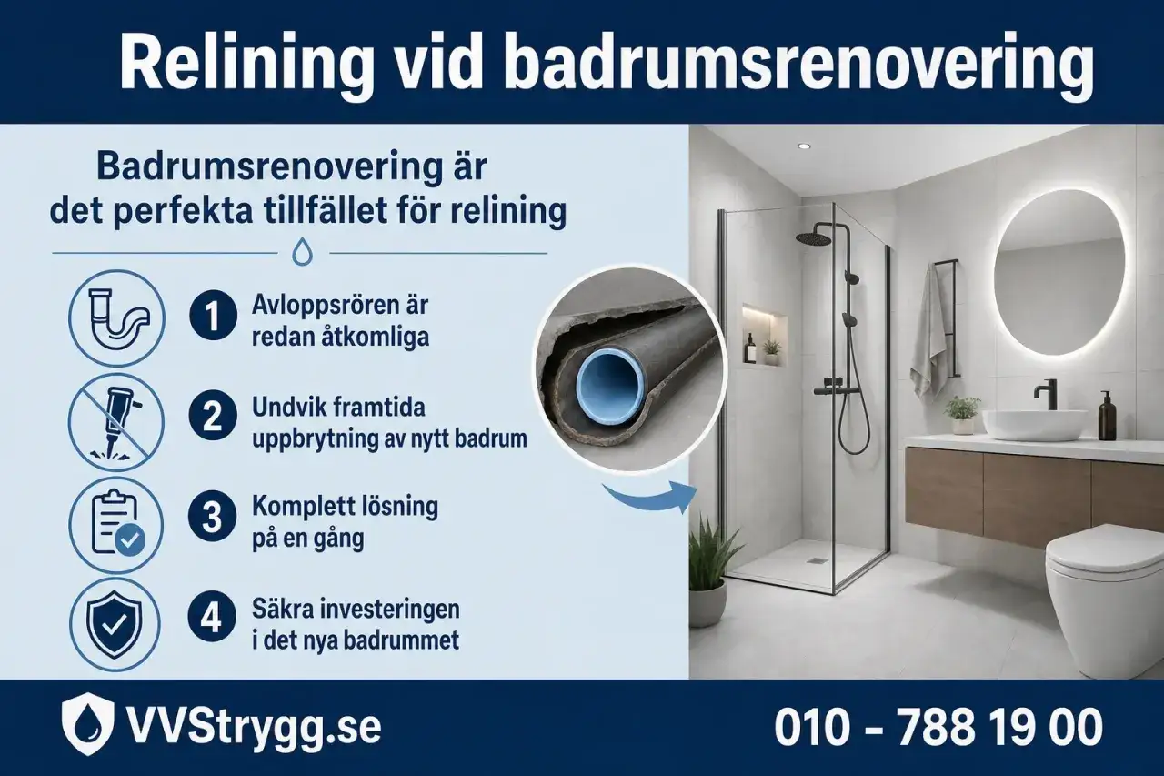 Relining vid badrumsrenovering: en smart lösning för avloppsrör. Snabbt, enkelt och undviker framtida uppbrytning. Fråga oss hur lång tid det tar att renovera ett badrum med relining!