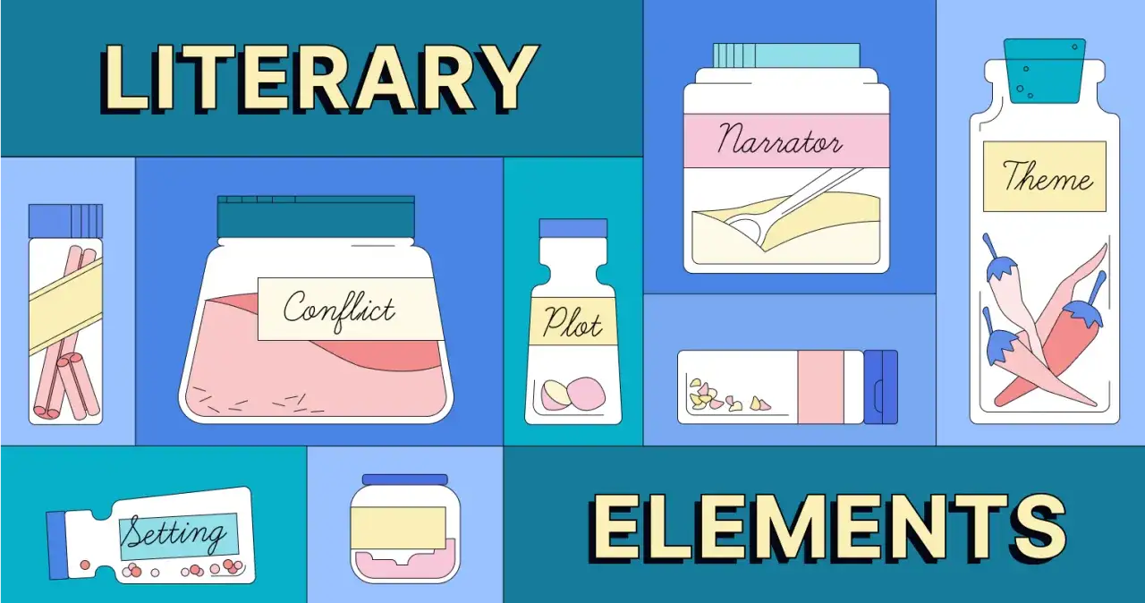 Illustration av litterära element som 