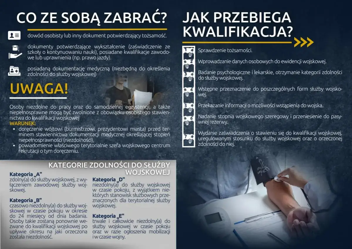 Dokumenty potrzebne do kwalifikacji wojskowej: dowód osobisty, dokumenty o wykształceniu i medyczne. Umożliwia to określenie zdolności do służby wojskowej.